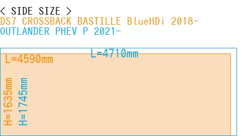 #DS7 CROSSBACK BASTILLE BlueHDi 2018- + OUTLANDER PHEV P 2021-